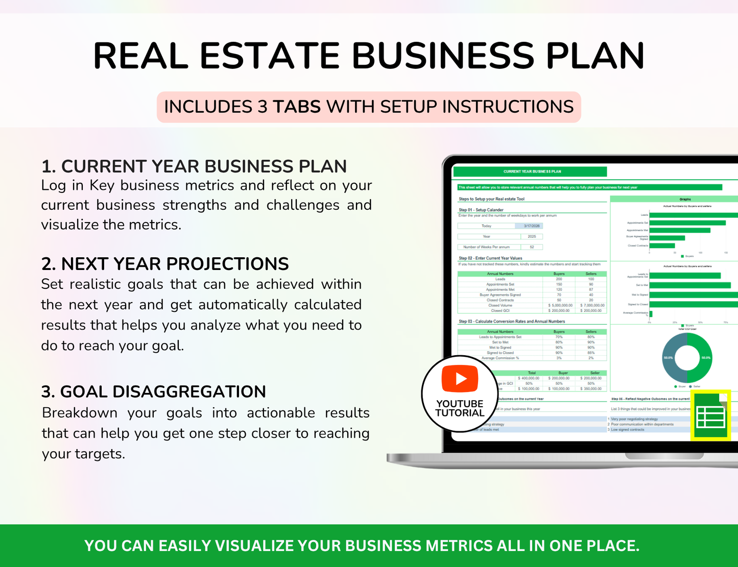 Real Estate Spreadsheet Bundle Master Resell Rights