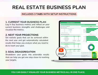 Real Estate Spreadsheet Bundle Master Resell Rights