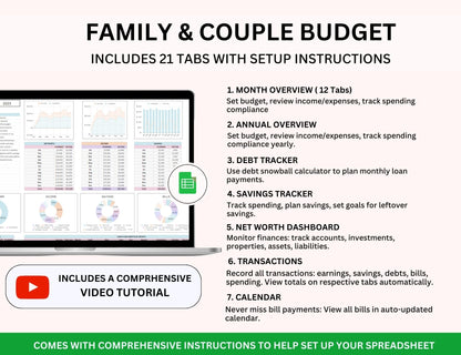 Family Organizer Spreadsheet Bundle Master Resell Rights