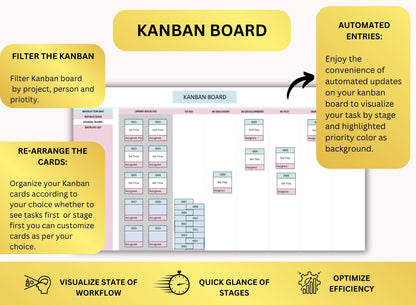 60+ Project Management Excel and PPT templates