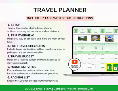 Family Organizer Spreadsheet Bundle Master Resell Rights