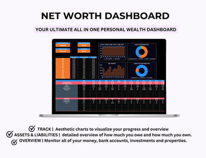 spending tracker, sinking funds, resell plr, PLR Templates, Plr product, plr google sheets, plr google sheet, PLR finance,