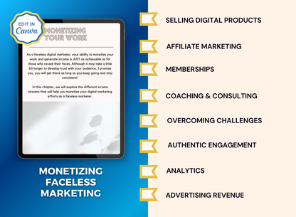 The Ultimate Faceless Marketing Guide | MRR PLR Ebook