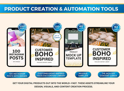 15 Mini PLR Digital Marketing Course - 2026 Edition