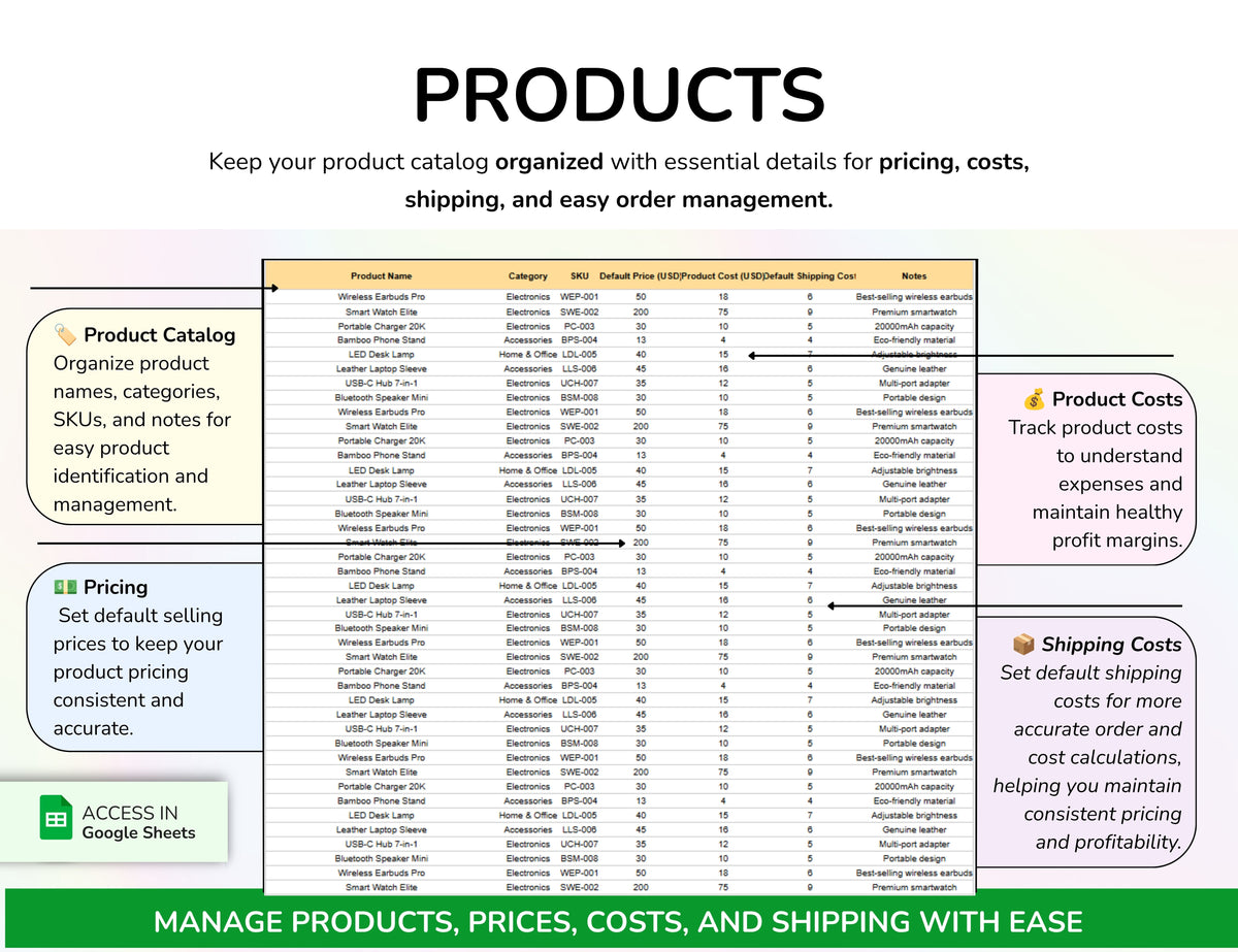Order Tracker Spreadsheet, Order Management, Inventory Tracker