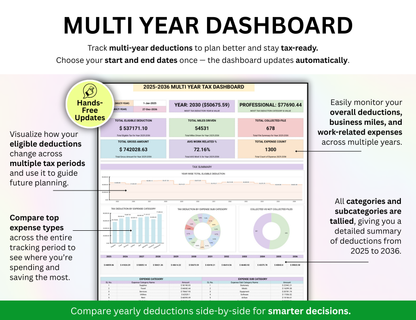 tracking mileage for taxes, tax expense spreadsheet, business expense sheet for taxes, tax business expenses spreadsheet, tax deduction spreadsheet, spreadsheet for taxes deductions, turbotax donation tracker, best way to track mileage for taxes, tax write off spreadsheet, tax write off sheet, tax deduction tracker app, tax write off spreadsheet template, track expenses for taxes, charitable donations tracker, deduction sheet, tax deduction sheet, tax deduction tracker, best app for tracking tax deductions,