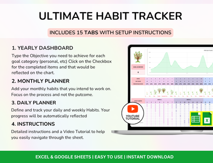 Productivity Spreadsheet Bundle with Master Resell Rights