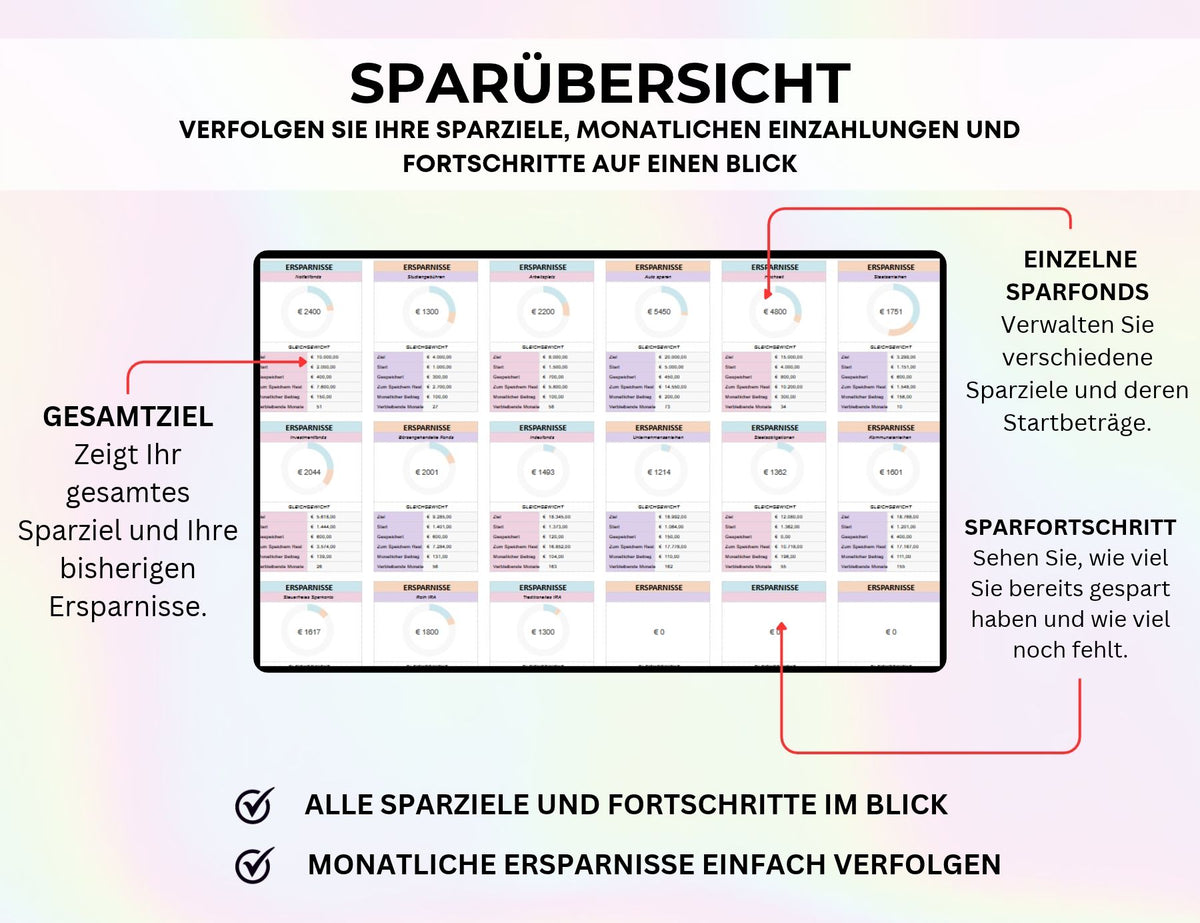 Finanzplaner Excel Google Sheets Haushaltsbuch Budgetplaner