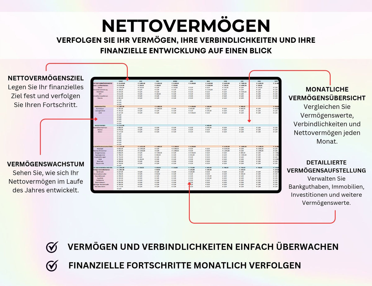 Finanzplaner Excel Google Sheets Haushaltsbuch Budgetplaner