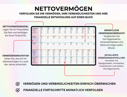 Finanzplaner Excel Google Sheets Haushaltsbuch Budgetplaner