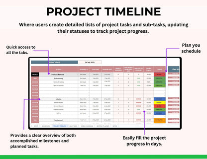 Project Management Spreadsheet Template with Kanban Board