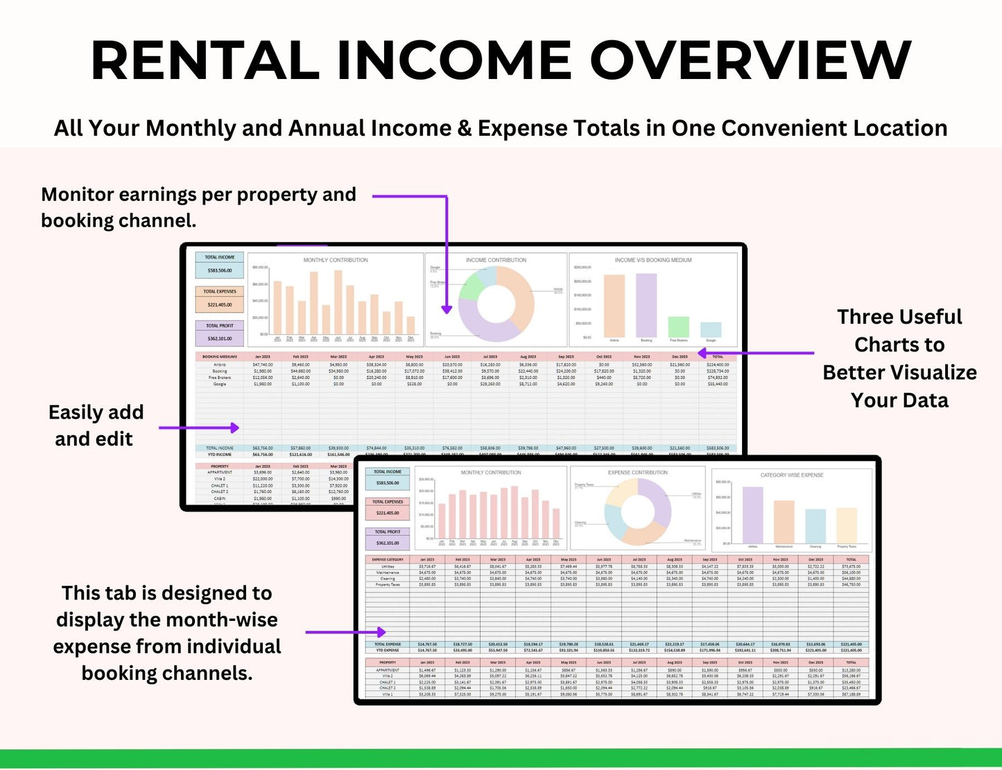 Landlord Rental Property Spreadsheet