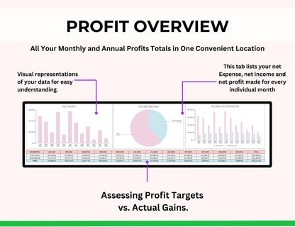 Landlord Rental Property Spreadsheet