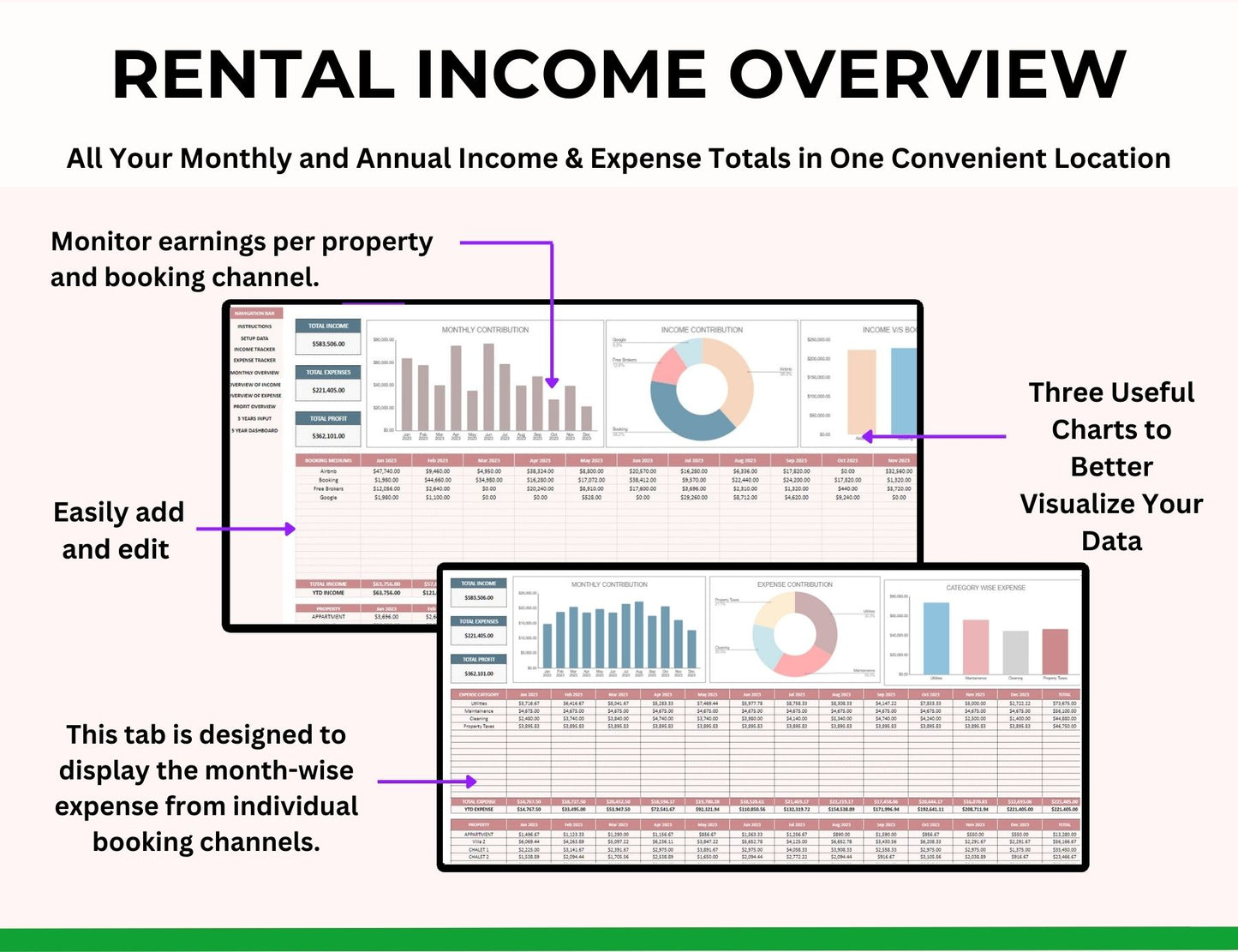 AirBNB Rental Income and Expense Spreadsheet