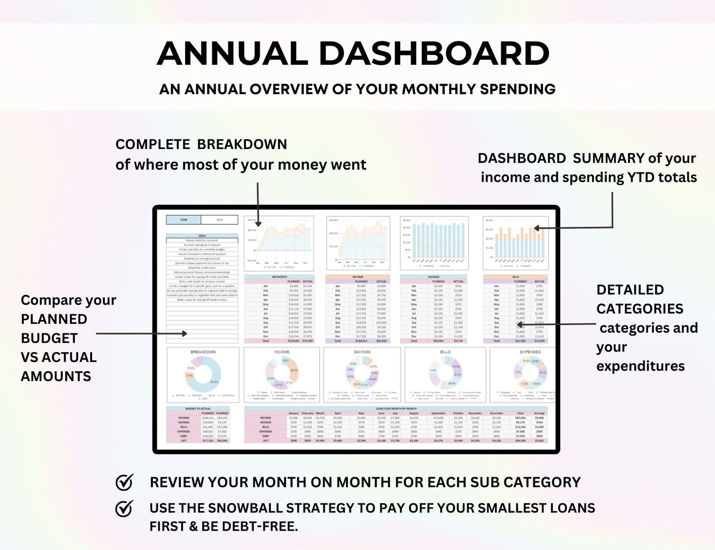 Personal Finance Budget Spreadsheet Template