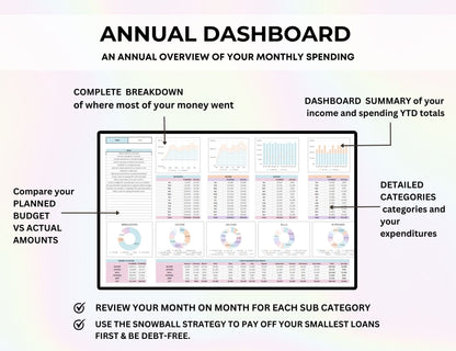 Personal Finance Budget Spreadsheet Template