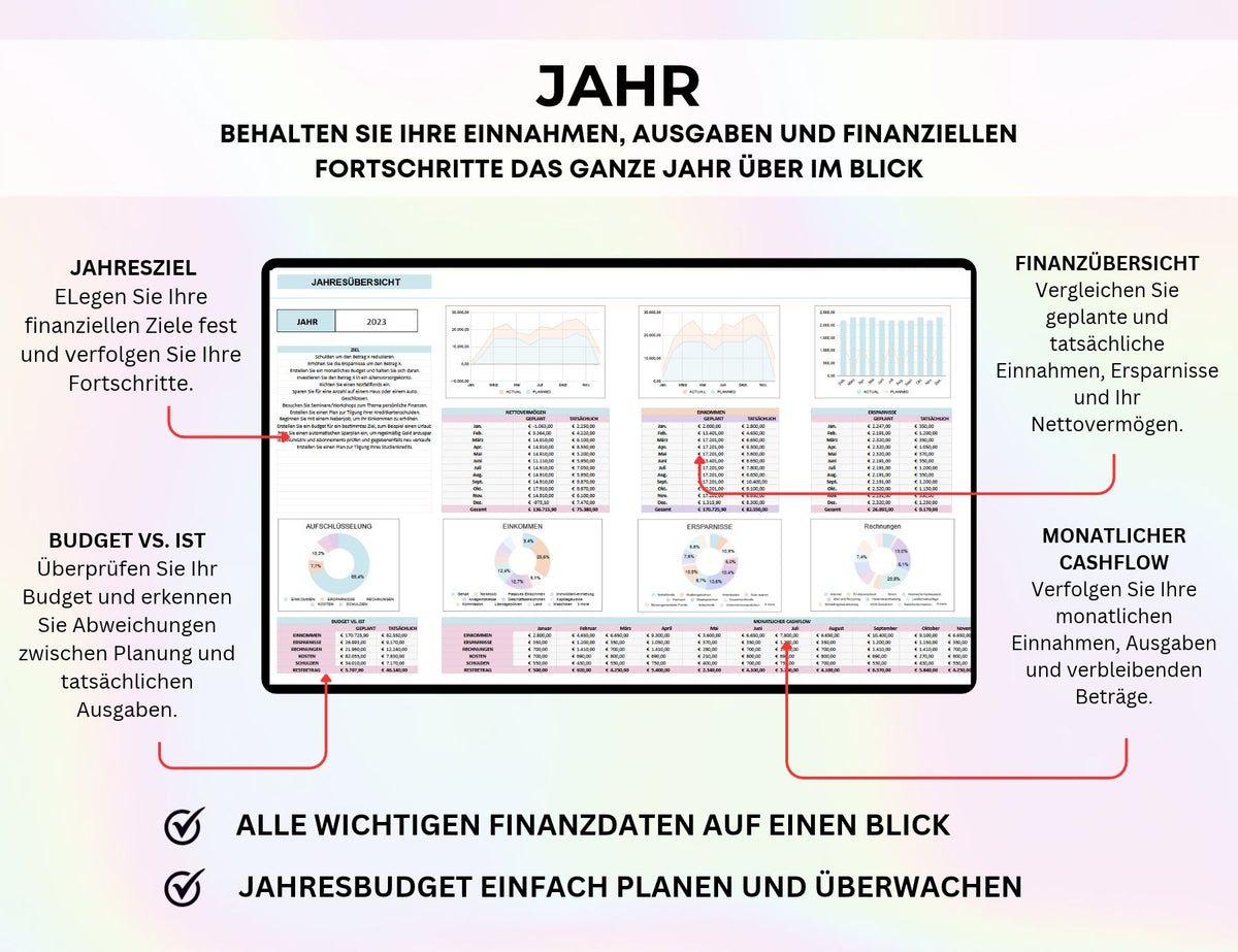 Finanzplaner Excel Google Sheets Haushaltsbuch Budgetplaner