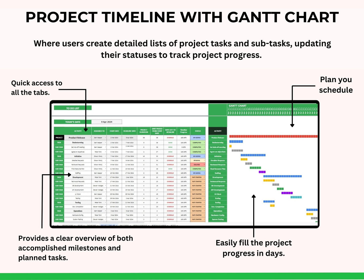 Project Management Spreadsheet Template with Gantt Chart