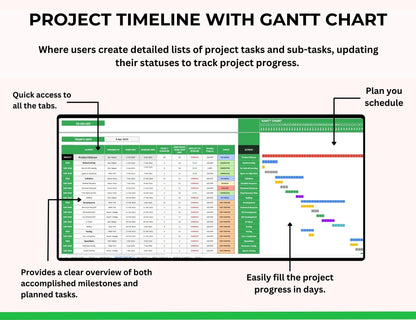 Project Management Spreadsheet Template with Gantt Chart