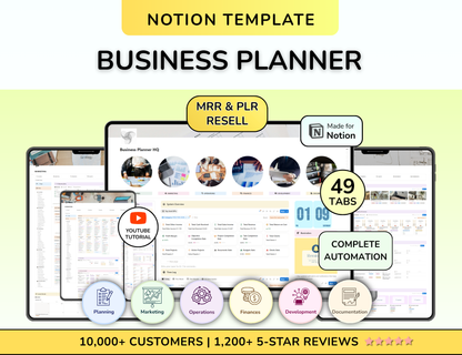 PLR Notion Business Planner, Planning, Marketing, Operations, Finances, Notion Template, Notion Dashboard, CRM, Project Management MRR