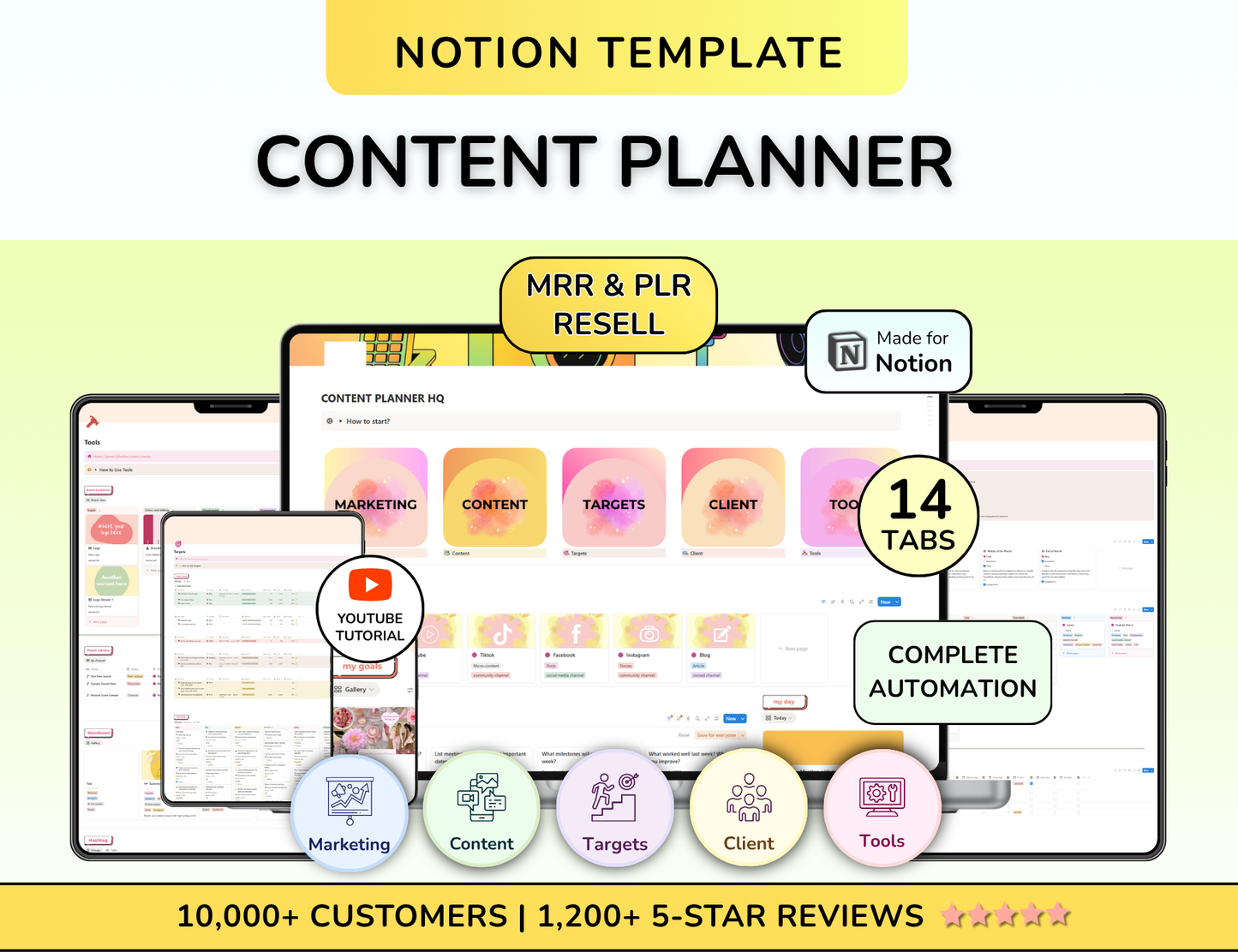 PLR Notion Content Planner Content Calendar Social Media Planner Notion Planner Notion Template Facebook Tik Tok Instagram Social Media