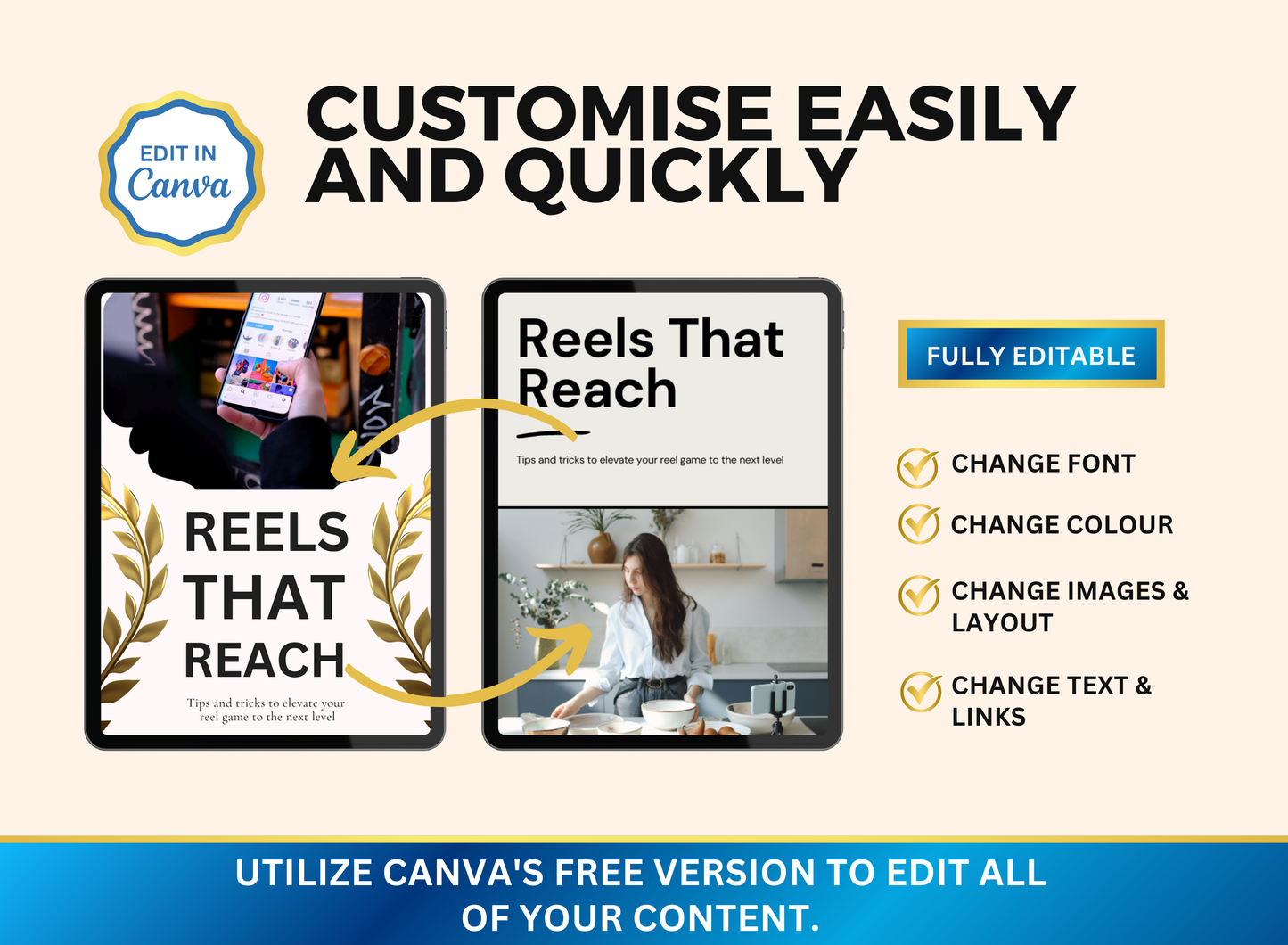 Reels That Reach | MRR PLR Ebook