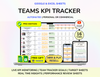 Employee KPI Tracker Spreadsheet