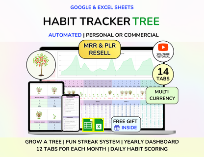 PLR Habit Tracker , Digital Product, Digital download, PLR products, Habit planner, Done for You, DFY, Master Resell