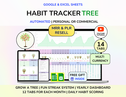 PLR Habit Tracker , Digital Product, Digital download, PLR products, Habit planner, Done for You, DFY, Master Resell
