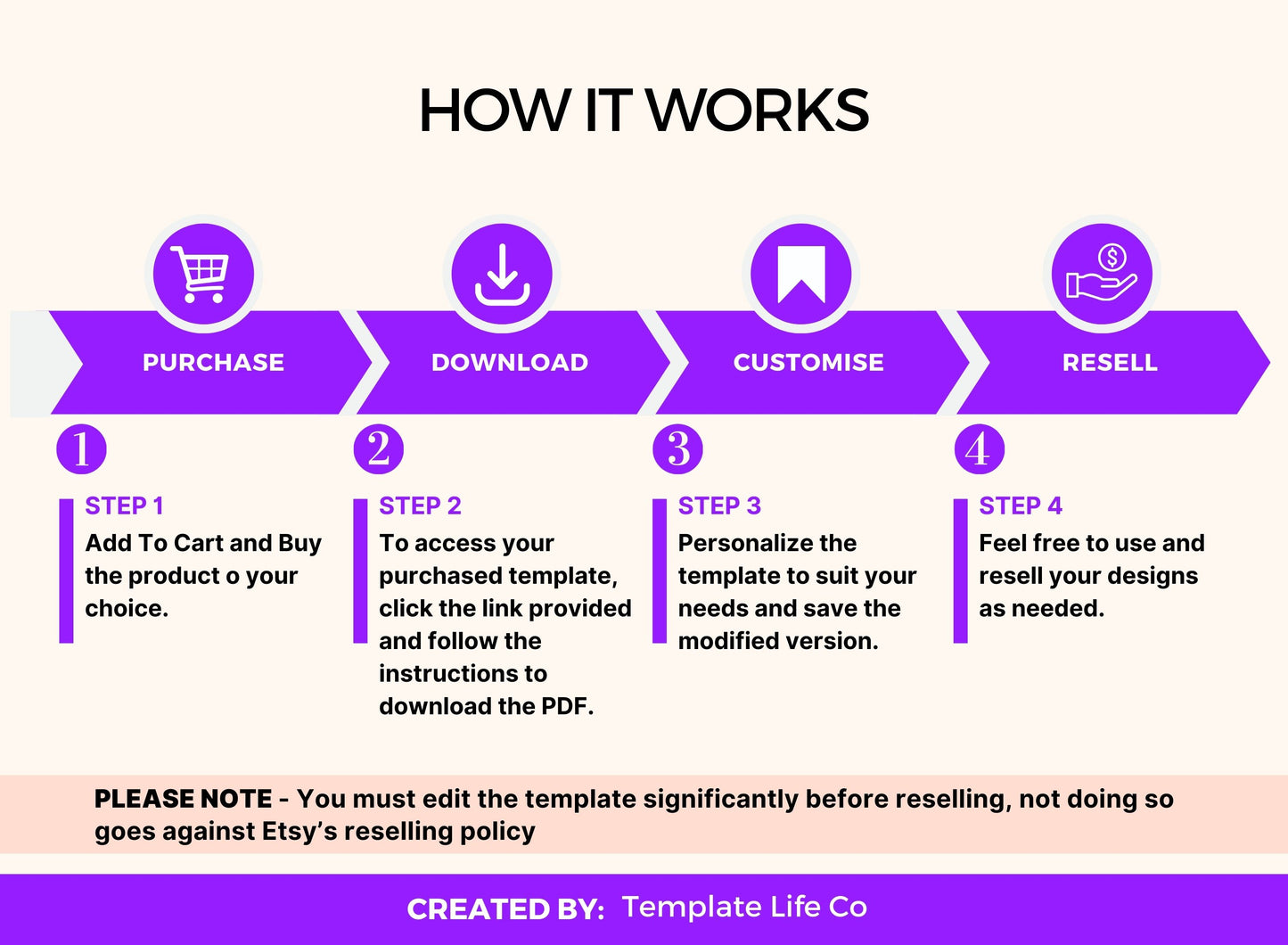 Dark Digital Planner to Resell [ Free Gift ]