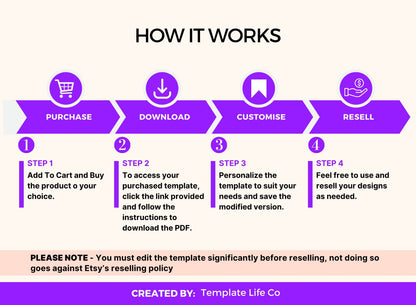 Dark Digital Planner to Resell [ Free Gift ]