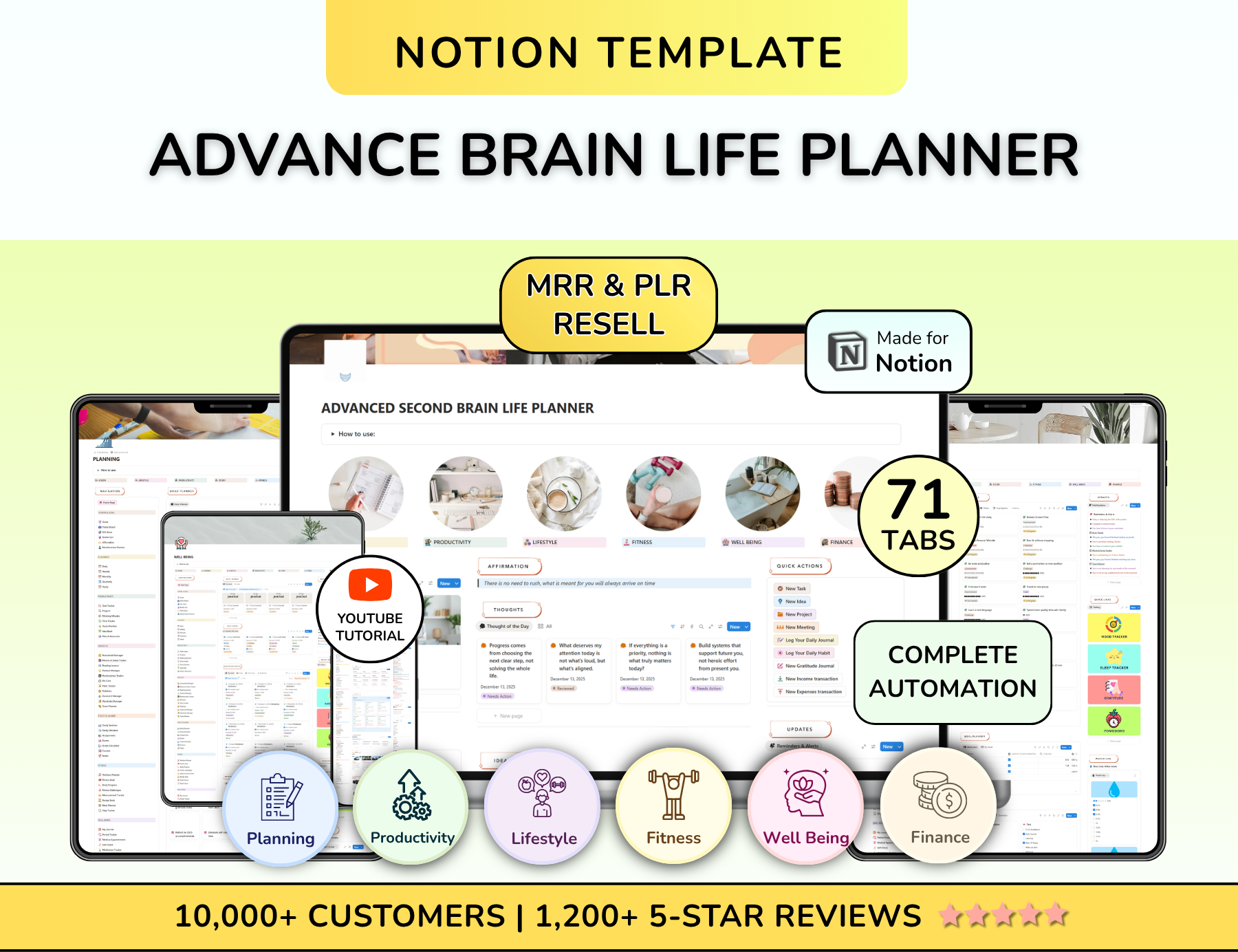 PLR Notion Advanced Life Planner All in One Notion Template Aesthetic Second Brain Notion Digital planner Digital Download Digital Product