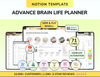 PLR Notion Advanced Life Second Brain Planner