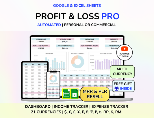 PLR Profit and Loss Template P&L Template Google Sheets, Profit calculator, Profit Loss Sheet, Profitability Statement P L Statement Excel