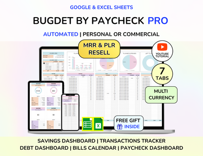  Finance PLR, debt tracker, buy plr, budget tracker, budget template, budget spreadsheet