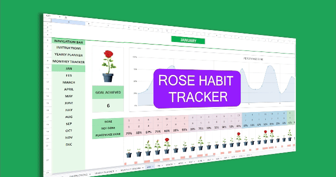 Habit Tracker Spreadsheet