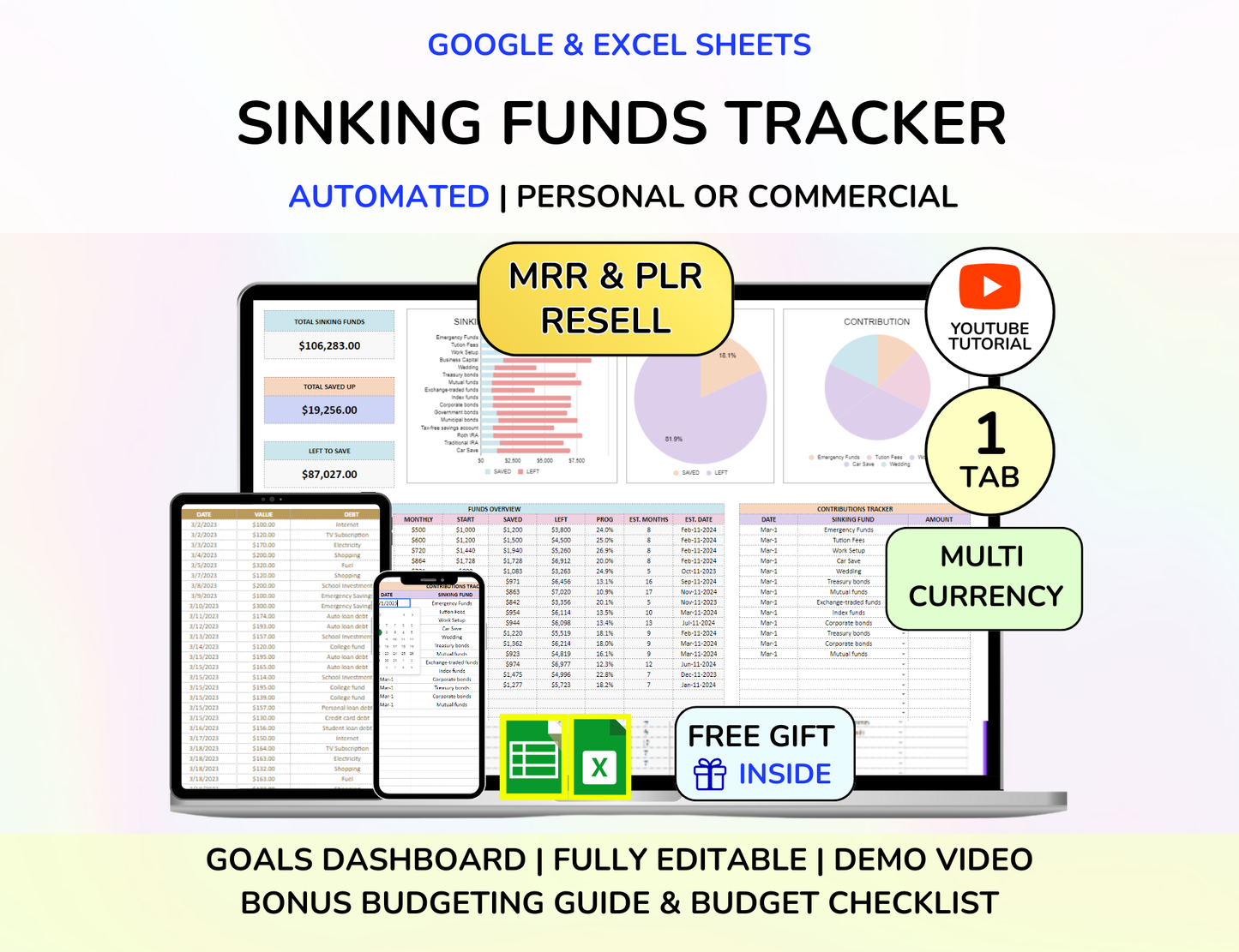 resell plr, Resell Budget Spreadsheet, PLR Templates, plr template, PLR Resell Sinking Funds
