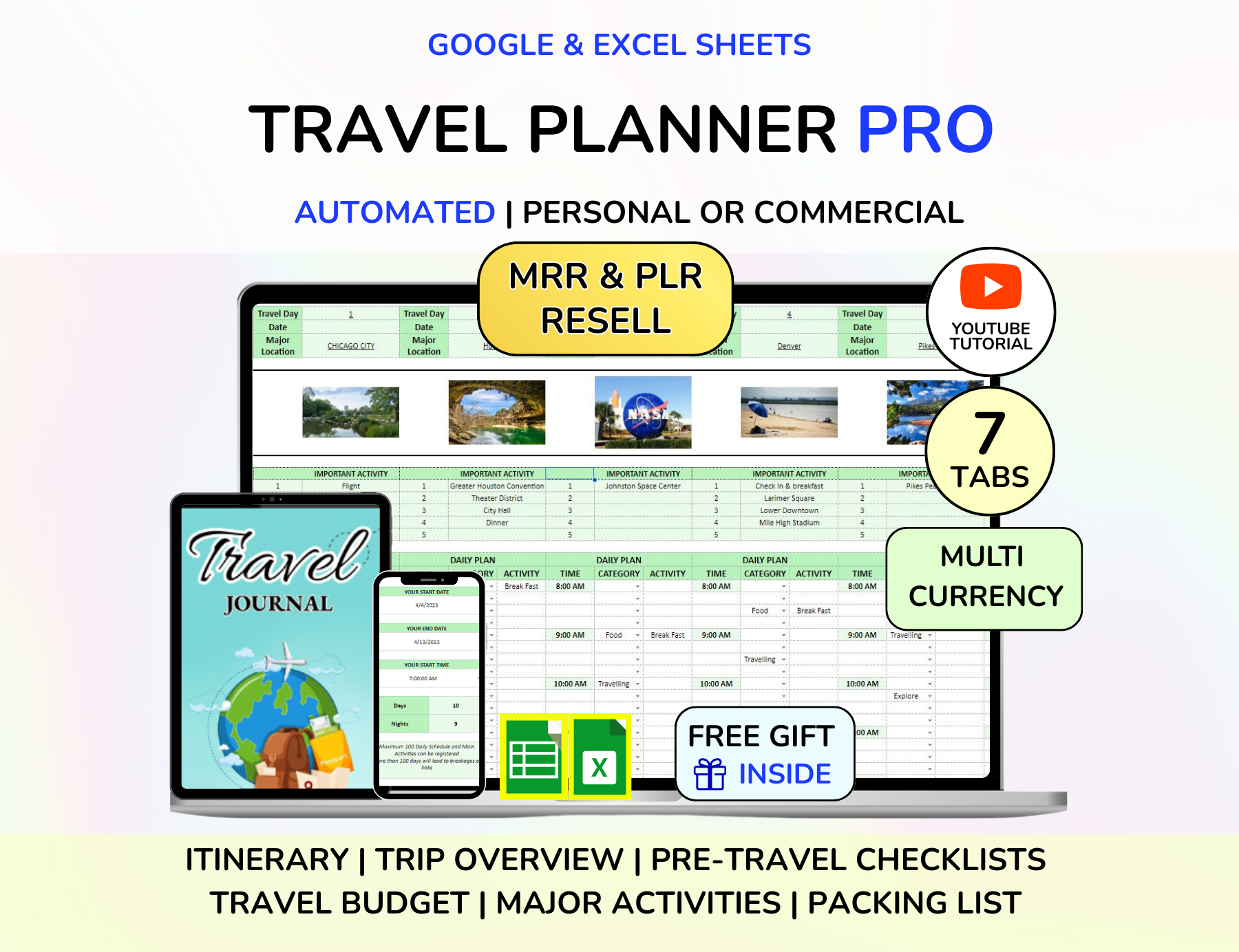 PLR Travel Planner Excel Google Sheets Digital Travel Planner Travel Itinerary Digital Holiday Planner Travel Organizer Travel Budget MRR