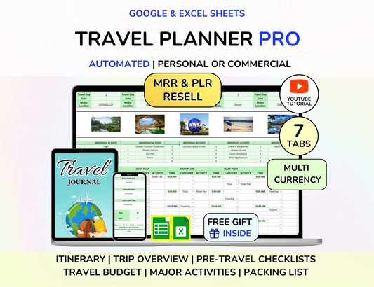 PLR Travel Planner Excel Google Sheets Digital Travel Planner Travel Itinerary Digital Holiday Planner Travel Organizer Travel Budget MRR