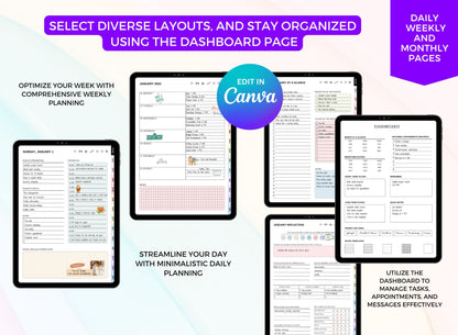 PLR Printable Planner - 100 + Planner Templates