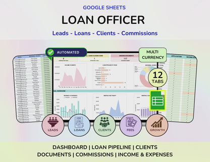 Loan Officer Planner, mortgage planner, loan pipeline