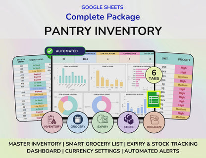 Pantry Inventory Spreadsheet, Food Inventory Tracker, Grocery List