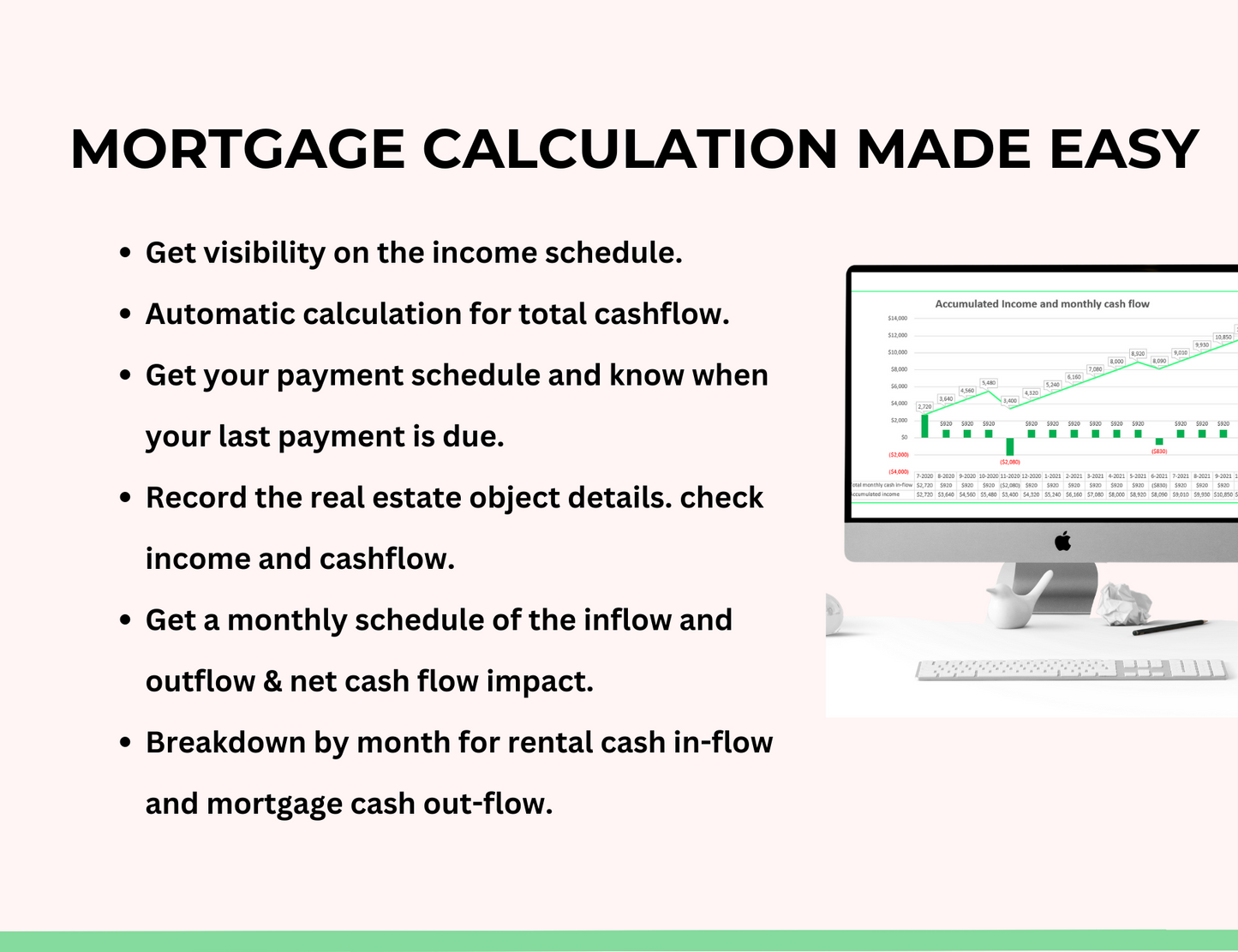  Loan payment