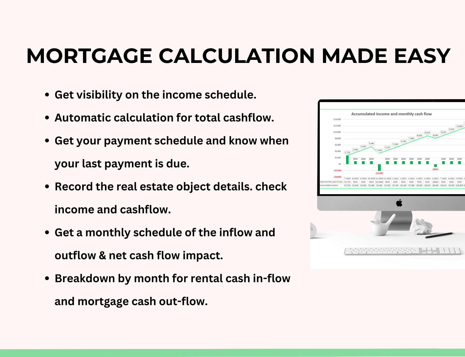  Loan payment