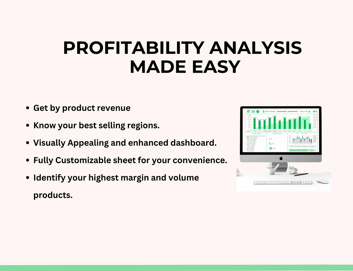 business growth Cost analysis