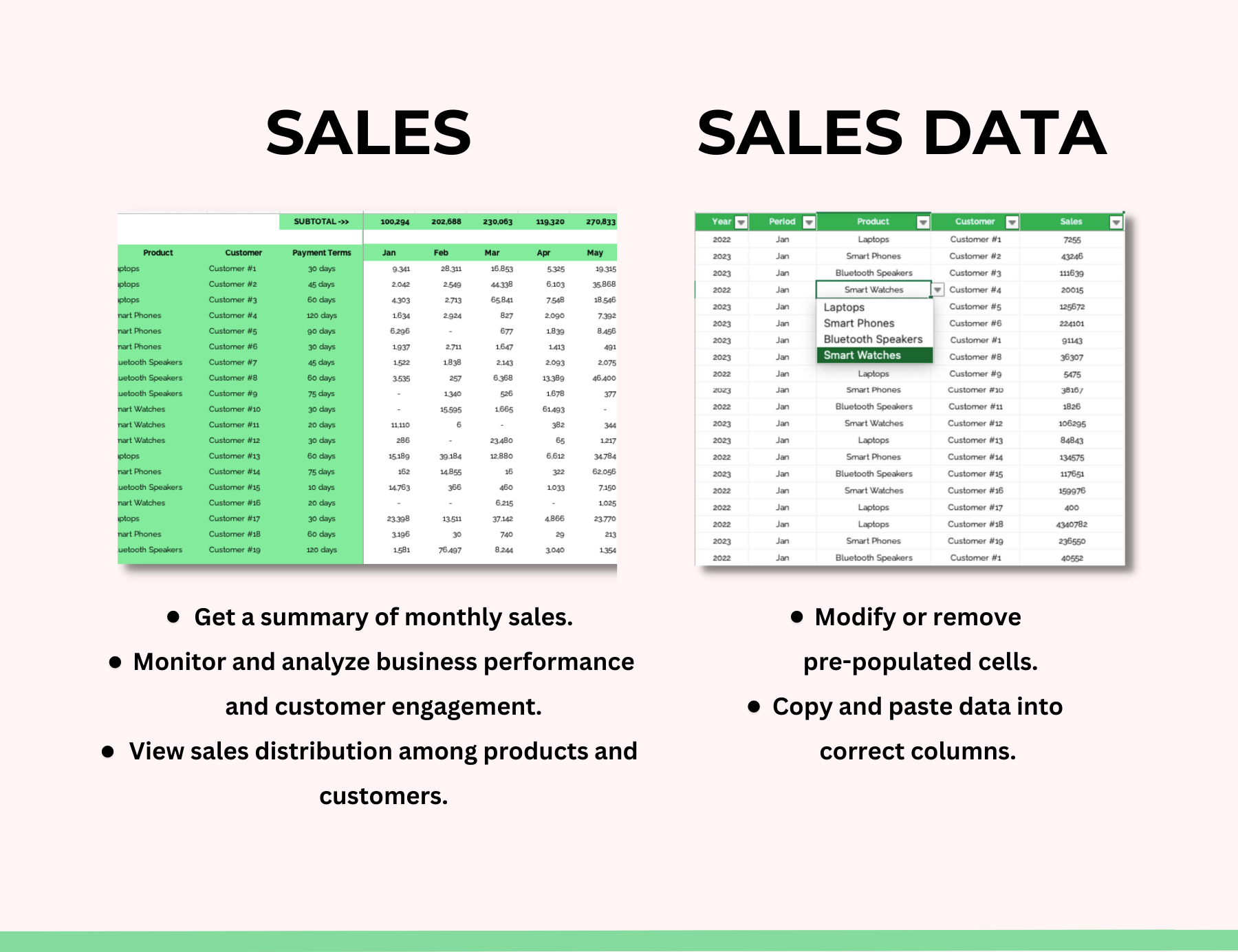Accounting for Small Business