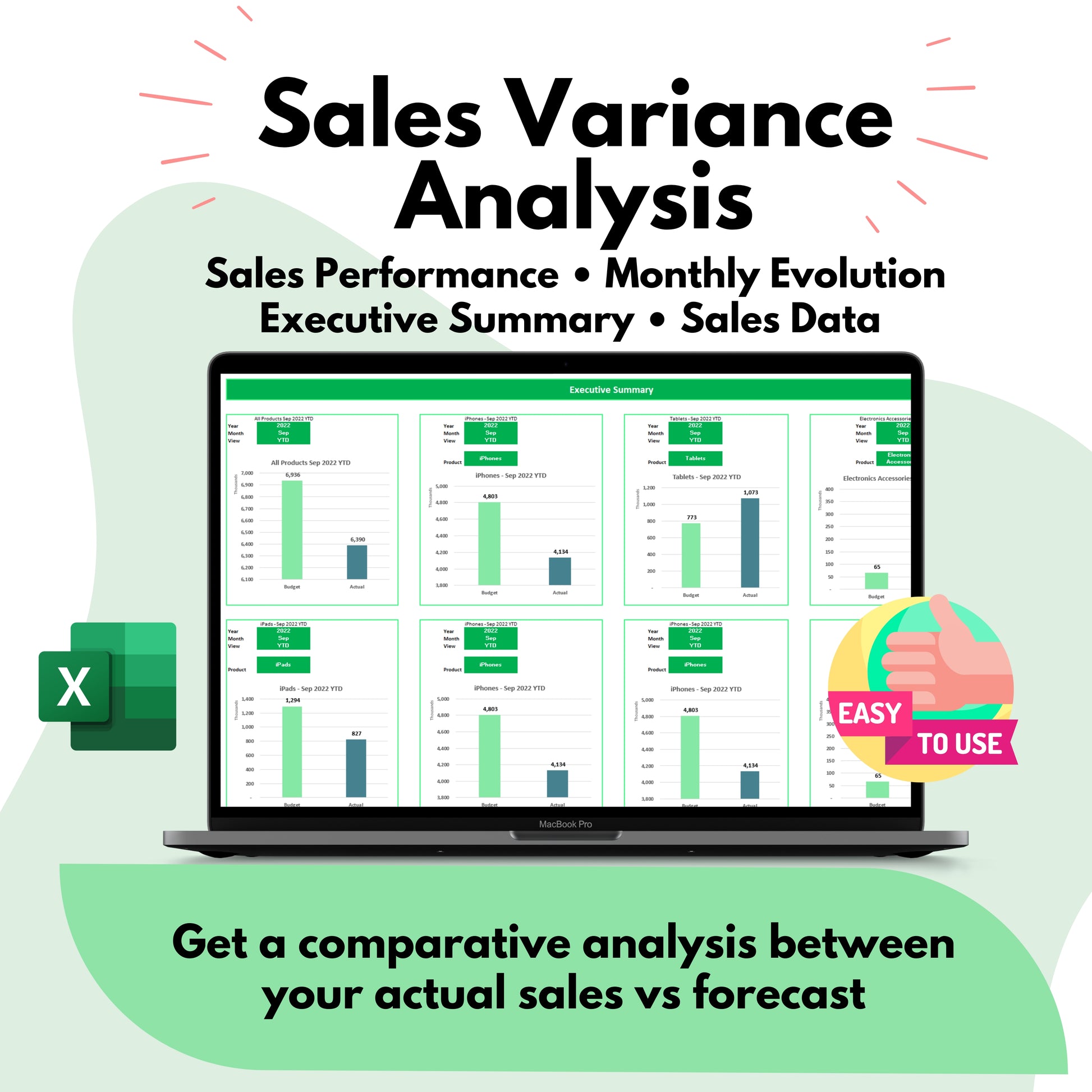 sales variance