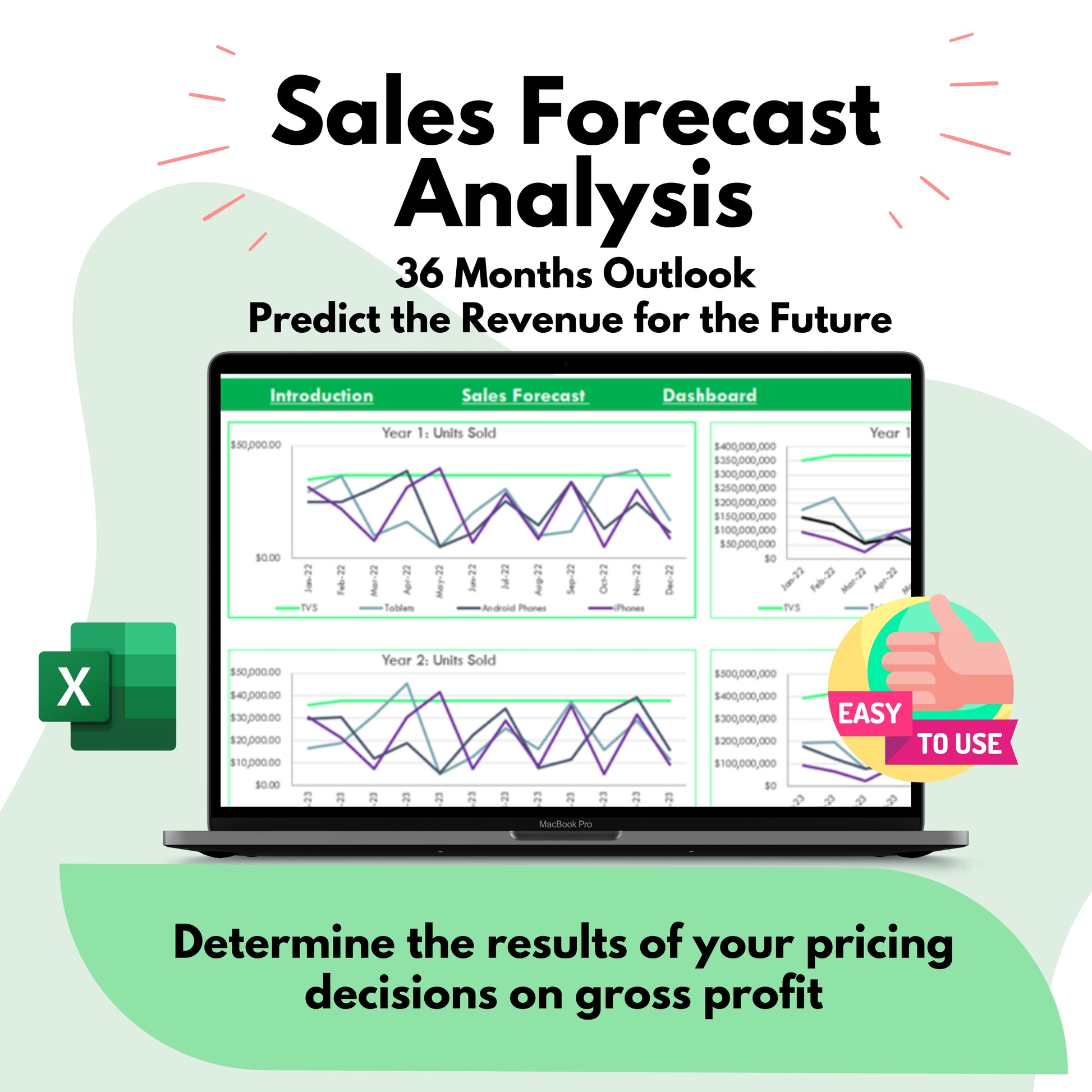 sales forecast