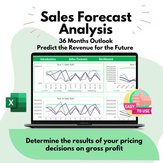 sales forecast