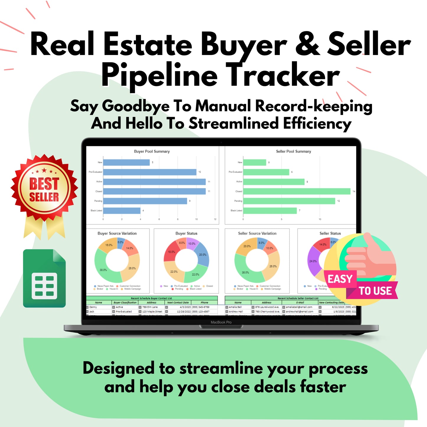 real estate pipeline